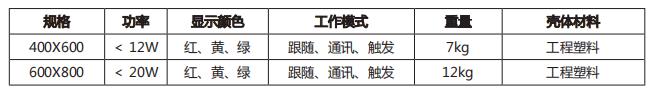 Ԫʽʱʾ